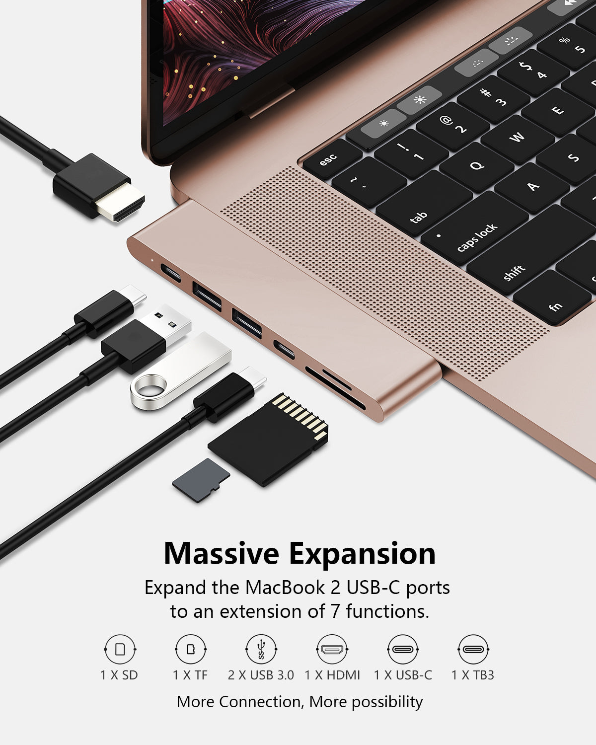 7-in-2 USB C Hub for MacBook (Rose Gold)