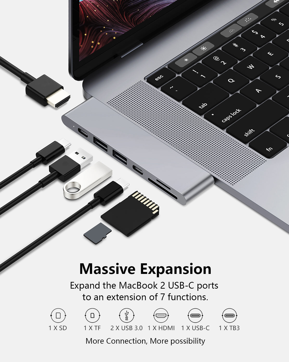 kuffert hørbar væske 7-in-2 USB C Hub for MacBook (Space Gray) – Purgotech