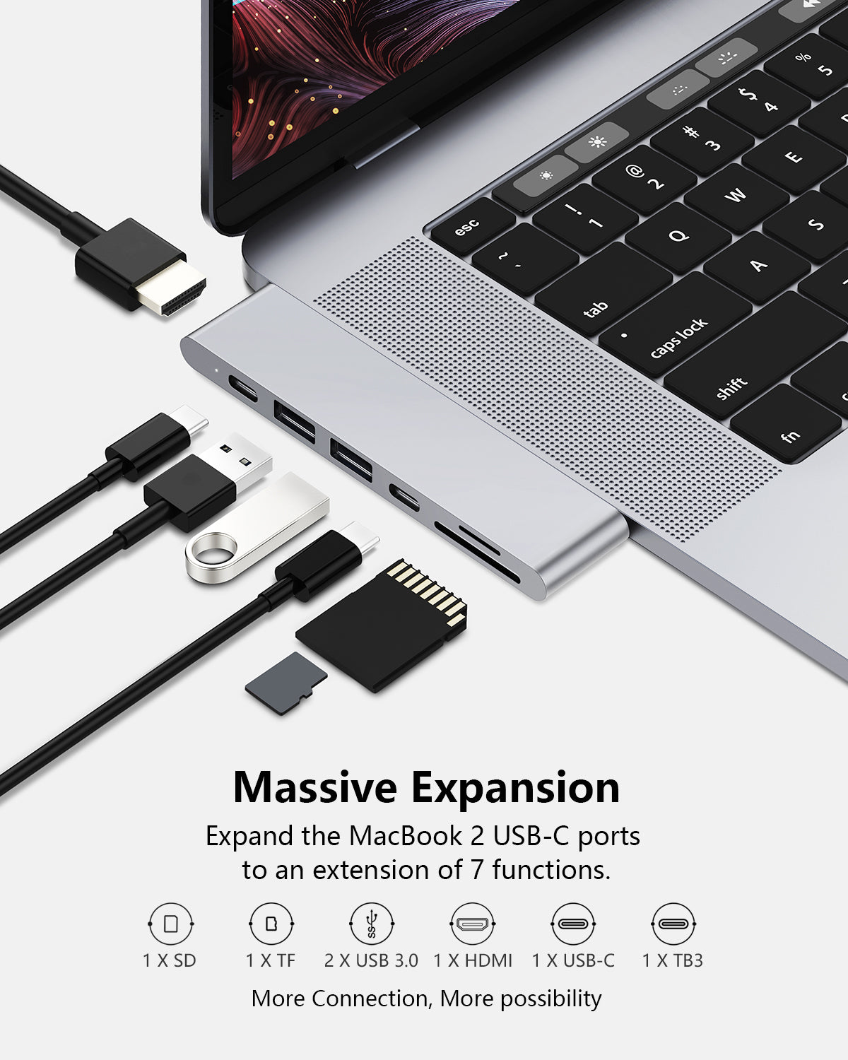 7-in-2 USB C Hub for MacBook (Silver)