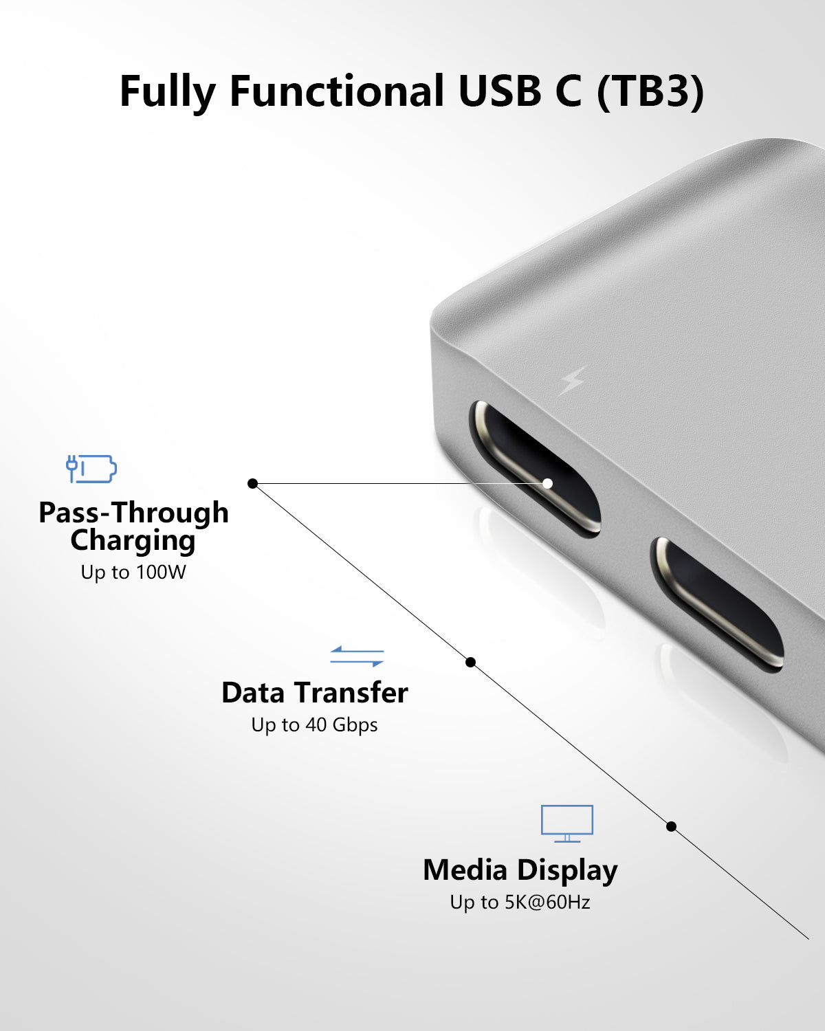 5-in-2 Mini USB C Hub for MacBook (Silver)