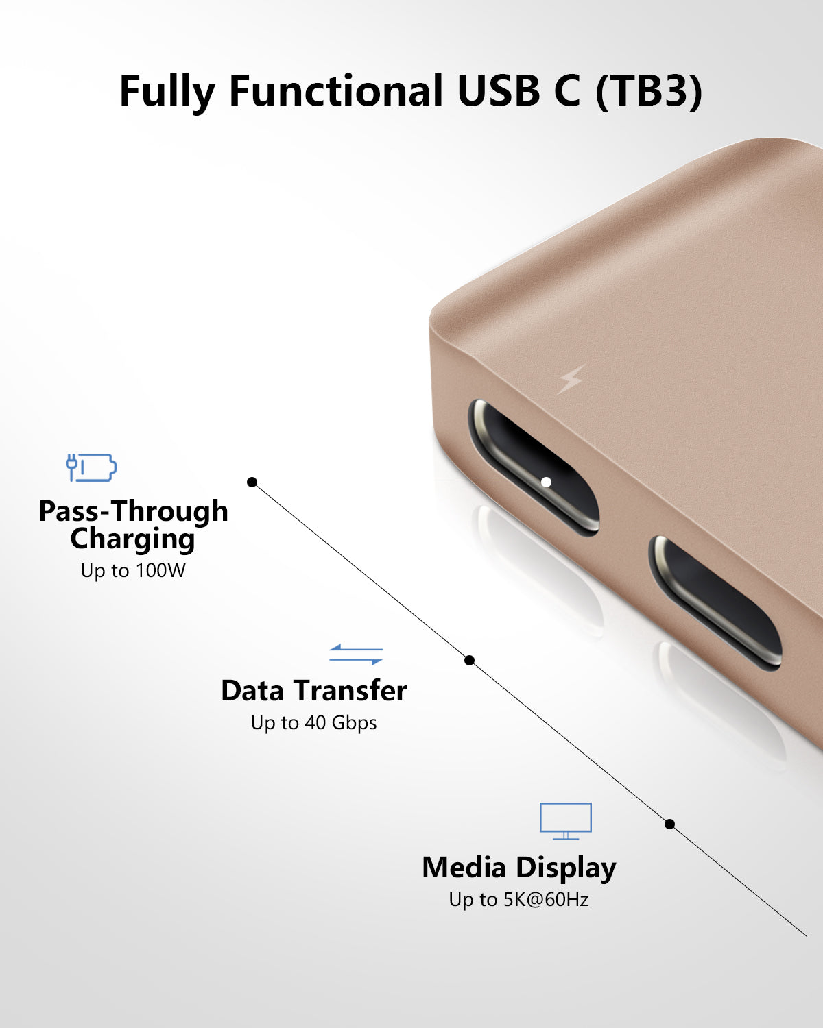 5-in-2 Mini USB C Hub for MacBook (Rose Gold)